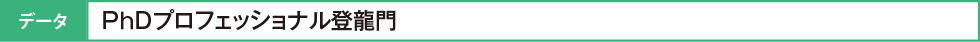 データ　ＰｈＤプロフェッショナル登龍門
