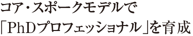 コア・スポークモデルで「PhDプロフェッショナル」を育成